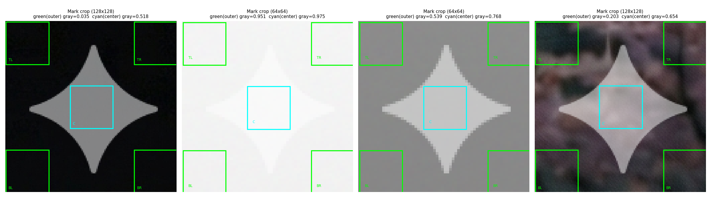 Mark Crops — Outer vs Center Sampling